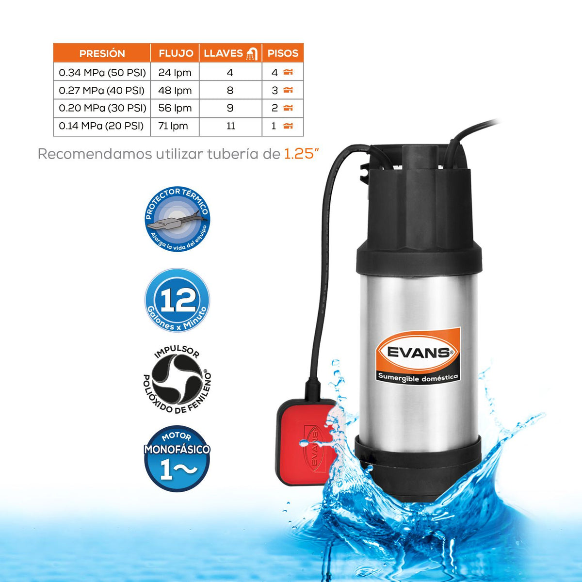 Bomba Sumergible Doméstica 1 HP EVANS