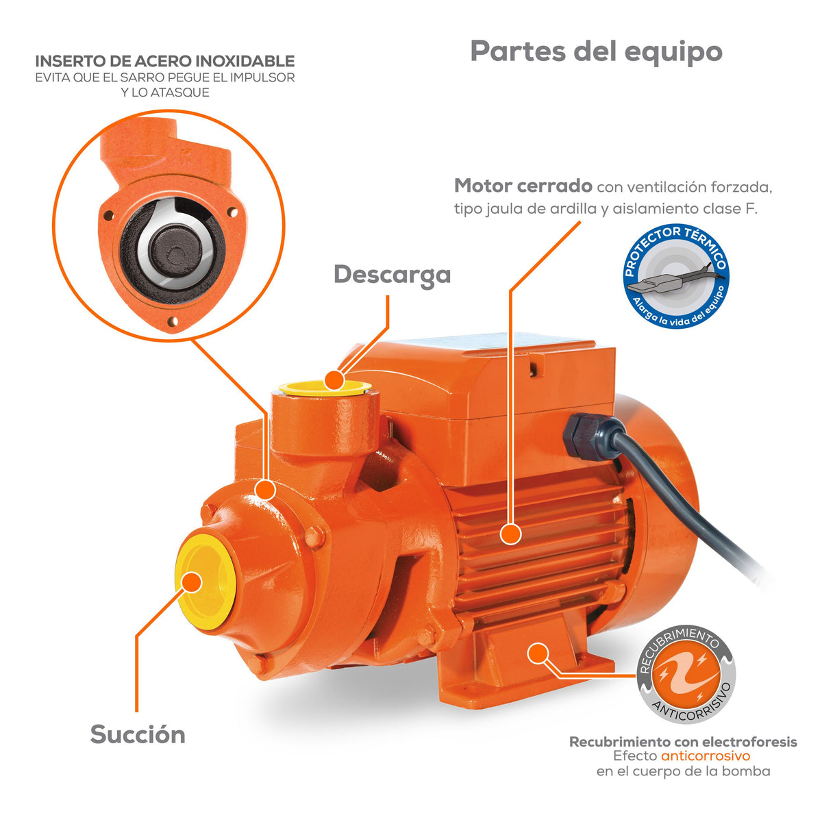 BOMBA PERIFERICA EVANS 1/2HP 127V BP1ME050