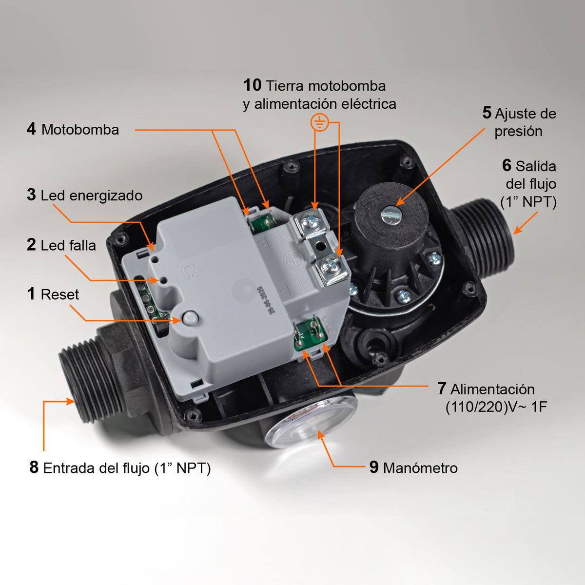 Evans EASY-PRESS presurizador